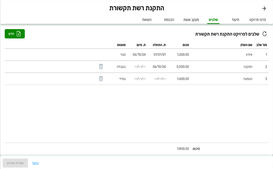 מסך לשונית שלבים דוגמא להתקנת רשת תקשורת | ביג בוס