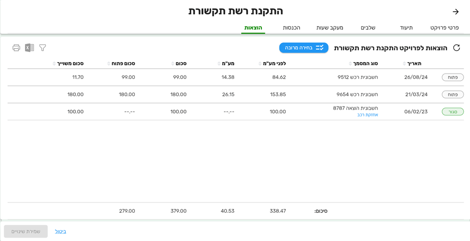 לשונית הוצאה עבור פרויקט - ביג בוס תוכנה לניהול עסק