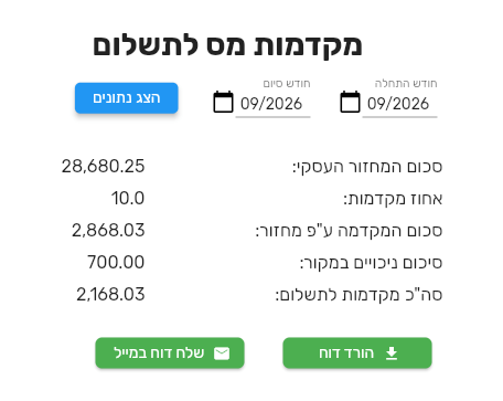 מסך מקדמות מס לתשלום בביג בוס: סכום המחזור העסקי, אחוז מקדמות, סכום המקדמה ע״פ מחזור, סיכום ניכויים במקור וסה״כ מקדמות לתשלום