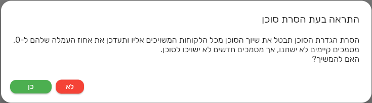 החלון התראה בעת הסרת סוכן בביג בוס עם הנוסח המלא והכפתורים כן ולא