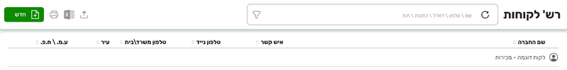 רשימת הלקוחות בביג בוס אחרי סינון לפי סוכן, עם לקוח אחד שמשויך אליו