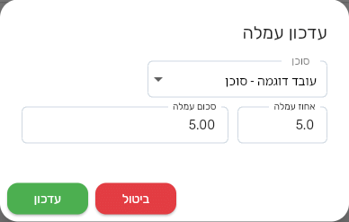 החלון עדכון עמלה בביג בוס עם השדות סוכן, אחוז עמלה וסכום עמלה והכפתורים עדכון וביטול