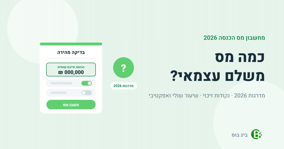 מחשבון מס הכנסה לעצמאי 2026: שדה הכנסה חייבת שנתית וכפתור חישוב, לפי מדרגות 2026