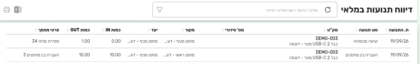 דוח דיווח תנועות במלאי בביג בוס שבו ספירת מלאי שהקטינה כמות מופיעה כיציאה מהמלאי