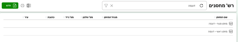 רשימת המחסנים בביג בוס עם שני מחסנים
