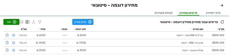 לשונית פריטים במחירון של מחירון עצמאי עם שלושה פריטים, הכפתורים שיוך ועדכון מחירון, וסמלי היסטוריה ומחיקה בכל שורה