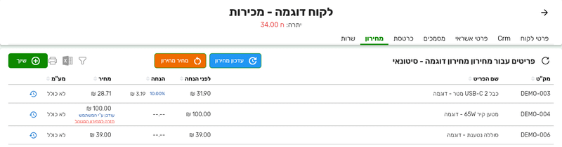 לשונית מחירון של לקוח מנוהל עם פריט אחד במחיר חריג, הסימון עודכן ע״י המשתמש והכפתור הכתום מחיר מחירון