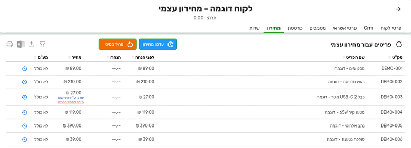 לשונית מחירון של לקוח עצמי עם כל פריטי הקטלוג, פריט אחד מסומן עודכן ע״י המשתמש, והכפתורים מחיר בסיס ועדכון מחירון