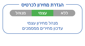מקטע הגדרת מחירון לכרטיס בלקוח חדש כשנבחר עצמי, עם הכיתוב מנהל מחירון עצמי