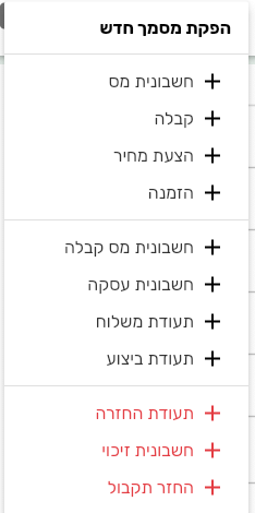תפריט הפקת מסמך חדש בביג בוס עם אחד עשר סוגי המסמכים בשלוש קבוצות
