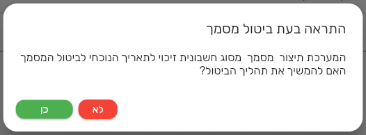 הודעת ביג בוס לפני ביטול חשבונית מס שמציינת שתיווצר חשבונית זיכוי לתאריך הנוכחי