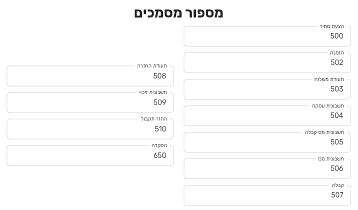 לשונית מספור מסמכים בהגדרות החברה עם מספר התחלתי לכל סוג מסמך