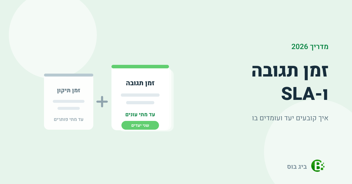 זמן תגובה ו-SLA בקריאות שירות