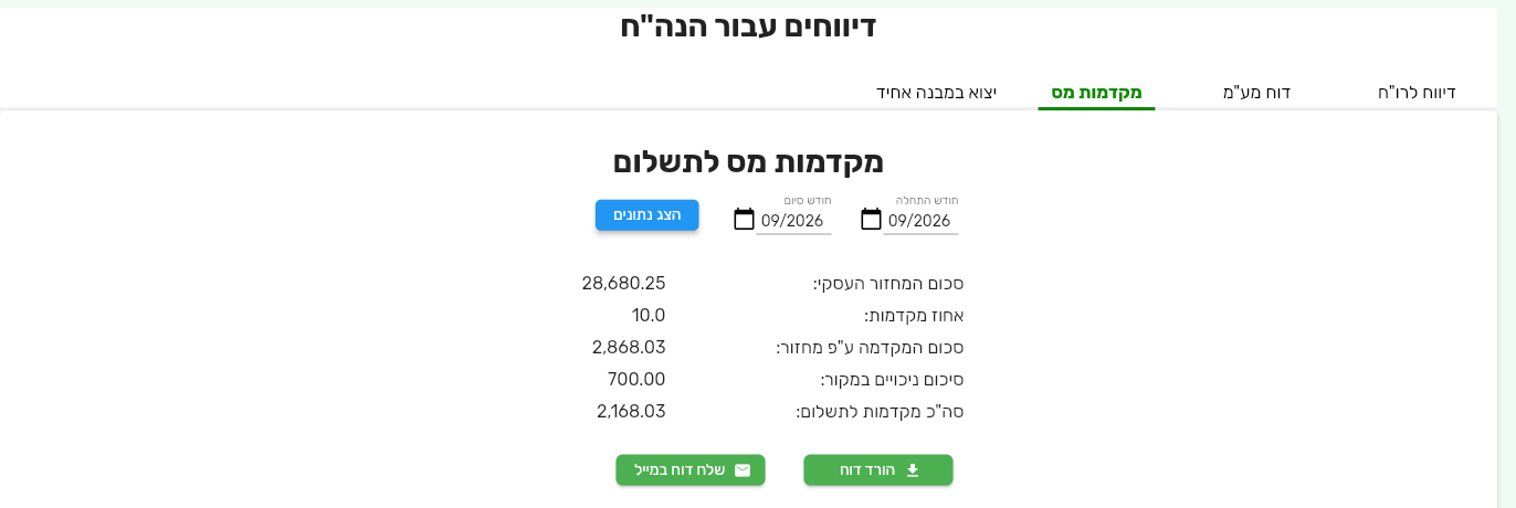 דוח מקדמות מס לתשלום בביג בוס עם שורת סיכום ניכויים במקור