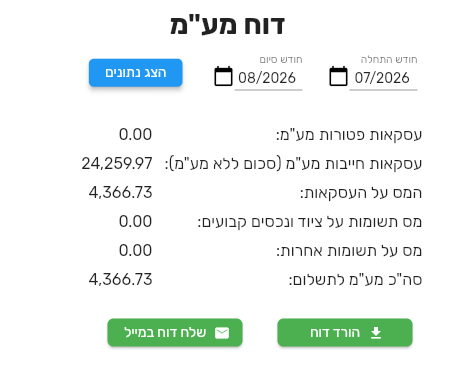 הלשונית דוח מע״מ בביג בוס עם שש שורות החישוב והכפתורים הורד דוח ושלח דוח במייל