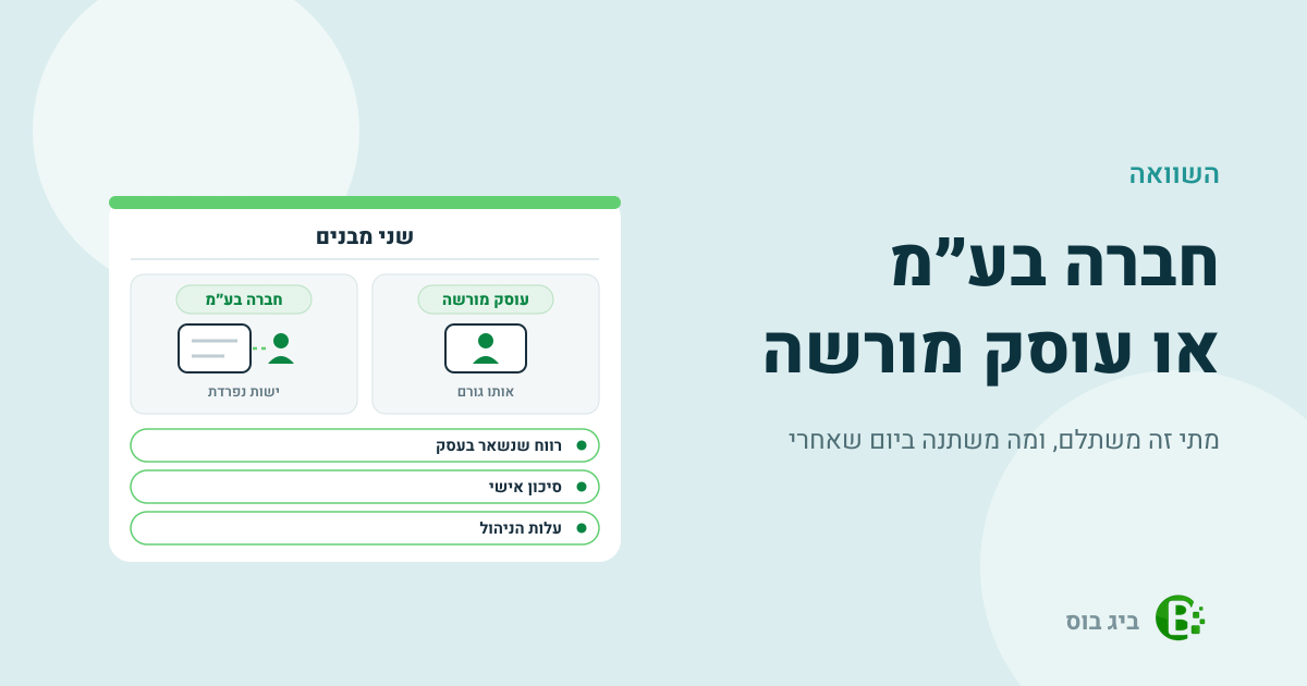חברה בע״מ או עוסק מורשה: עוסק מורשה ובעליו הם אותו גורם, חברה היא ישות נפרדת, ושלוש שאלות להחלטה