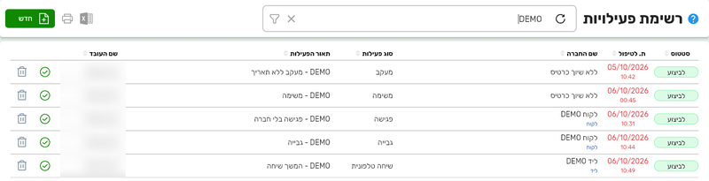 רשימת פעילויות בביג בוס עם העמודות סטטוס, ת. לטיפול, שם החברה, סוג פעילות, תאור הפעילות ושם העובד