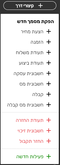 התפריט קיצורי דרך בביג בוס ובתחתיתו הפריט פעילות חדשה