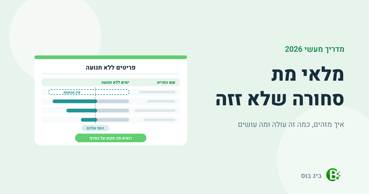 מלאי מת: דוח פריטים ללא תנועה, הפריטים ממוינים מהישן לחדש מול סף ימים, ופריט שלא זז מעולם בראש הרשימה