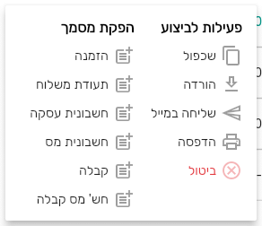 תפריט השורה של מסמך פתוח בביג בוס עם פעילות לביצוע: שכפול, הורדה, שליחה במייל, הדפסה וביטול, ועם הפקת מסמך