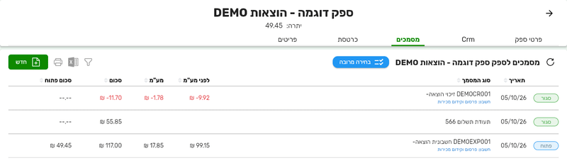 לשונית המסמכים בכרטיס ספק בביג בוס עם הוצאה פתוחה, תעודת תשלום וזיכוי הוצאה סגורים, עם הכפתורים בחירה מרובה וחדש
