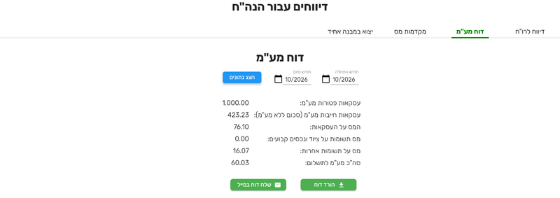 החזר מע״מ לעסק: הלשונית דוח מע״מ בביג בוס עם מס העסקאות, מס התשומות על ציוד ונכסים קבועים, מס על תשומות אחרות והסה״כ