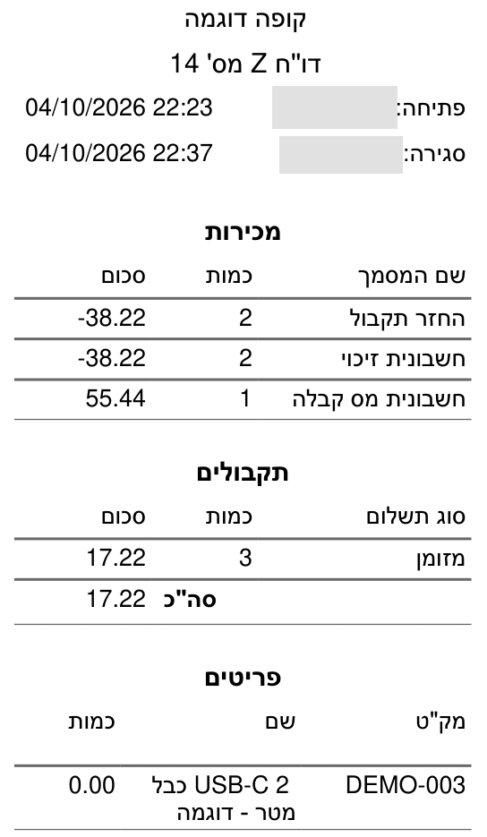 דוח Z של הקופה בביג בוס עם הזיכויים וההחזרים במינוס, המזומן נטו והפריט בכמות אפס