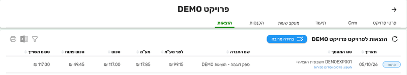 הלשונית הוצאות בכרטיס פרויקט בביג בוס עם הוצאה משויכת והעמודה סכום משוייך