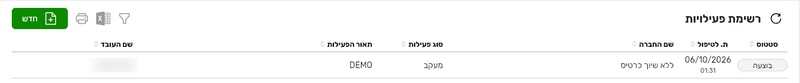 רשימת הפעילויות בביג בוס עם פעילות מסוג מעקב בסטטוס בוצעה