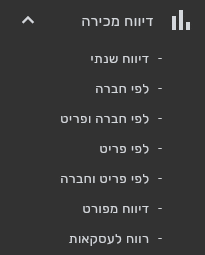 התפריט דיווח מכירה בביג בוס עם שבעת הדוחות: דיווח שנתי, לפי חברה, לפי חברה ופריט, לפי פריט, לפי פריט וחברה, דיווח מפורט ורווח לעסקאות