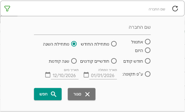 חלון הסינון של דוח מכירות בביג בוס עם שם החברה, התקופות המוכנות, ע״פ תקופה עם תאריך התחלה ותאריך סיום, והכפתורים חפש וסגור