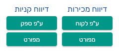 הלשונית דיווחים בכרטיס פריט בביג בוס עם הכפתורים ע״פ לקוח ומפורט תחת דיווח מכירות, וע״פ ספק ומפורט תחת דיווח קניות