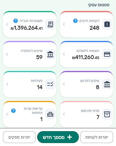 מסך הבית של ביג בוס בטלפון תחת הכותרת סטטוס עסקי, עם שמונה אריחים בשתי עמודות והכפתורים יתרות לקוחות, מסמך חדש ויתרות ספקים