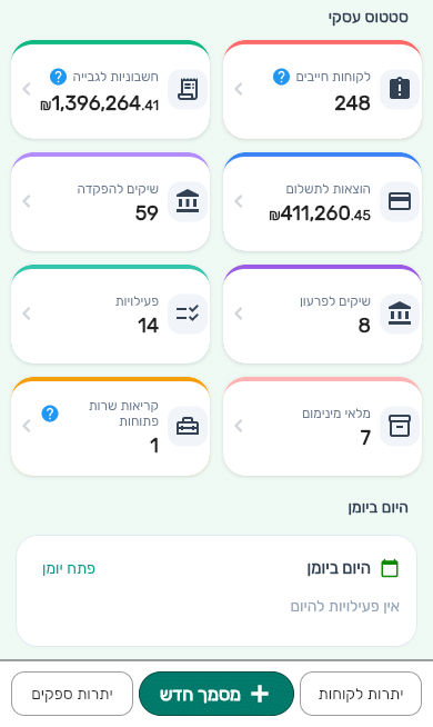 מסך הבית של ביג בוס בטלפון עם האריחים, היומן של היום והכפתורים בתחתית, בלי גרף