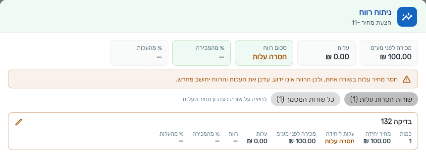 חלון ניתוח רווח בביג בוס כשחסרה עלות בשורה, עם פס האזהרה, הבחירה שורות חסרות עלות וכרטיס השורה לעדכון מחיר העלות