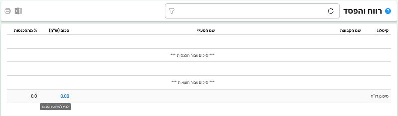 דוח רווח והפסד של עוסק פטור בביג בוס עם שורות סיכום ההכנסות וההוצאות בלי סכום ושורת סיכום דו״ח שנפתחת בלחיצה