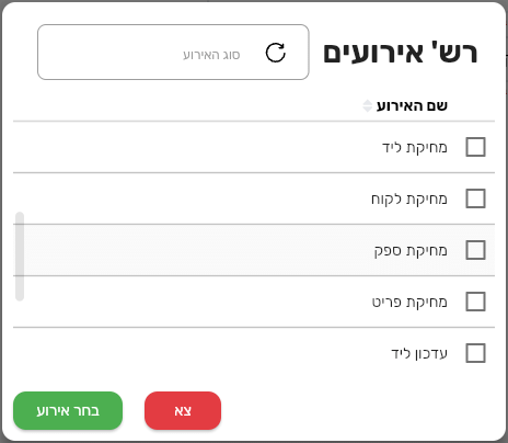 המשך הרשימה עם מחיקת ליד, מחיקת לקוח, מחיקת ספק, מחיקת פריט ועדכון ליד